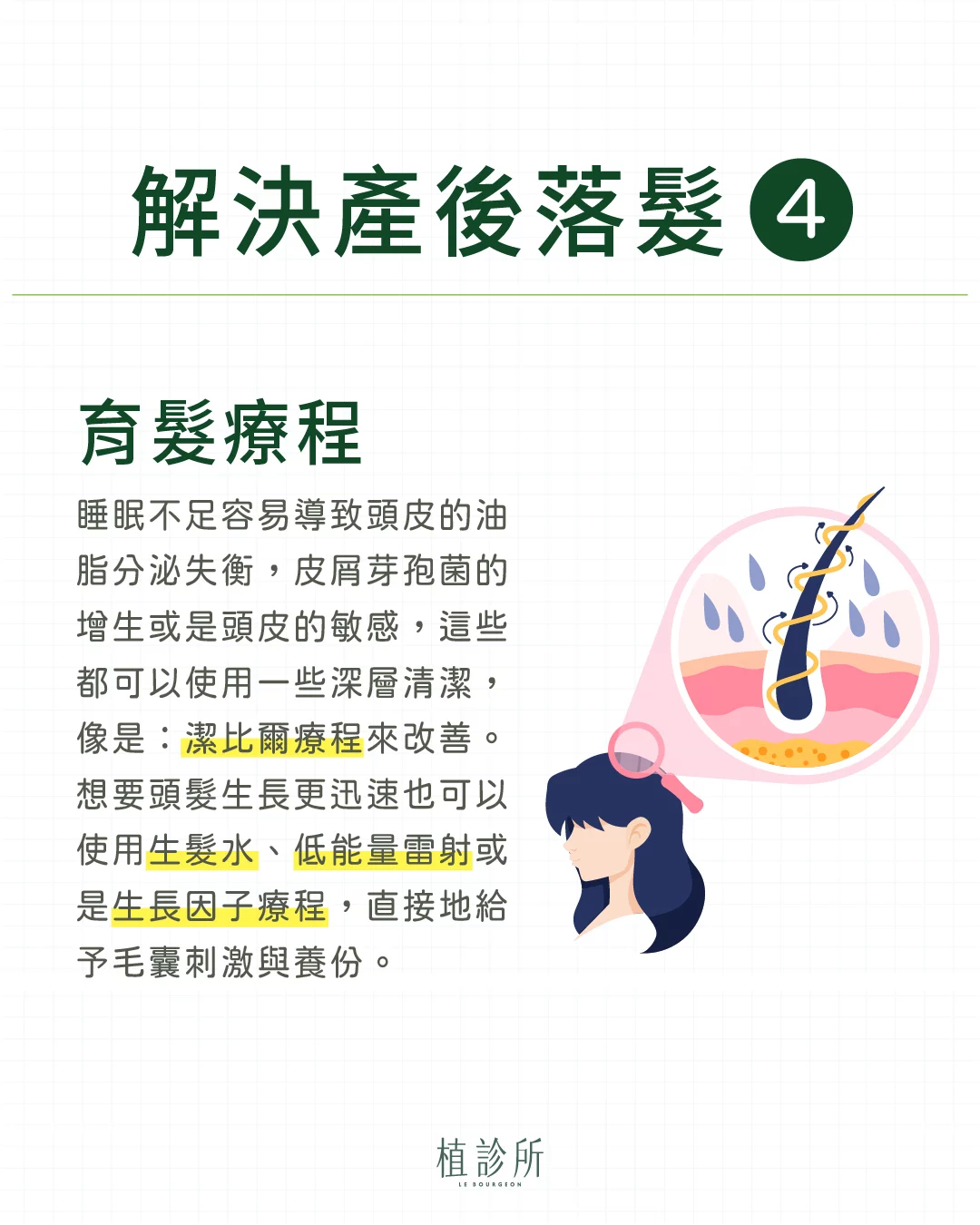 產後落髮－育髮療程